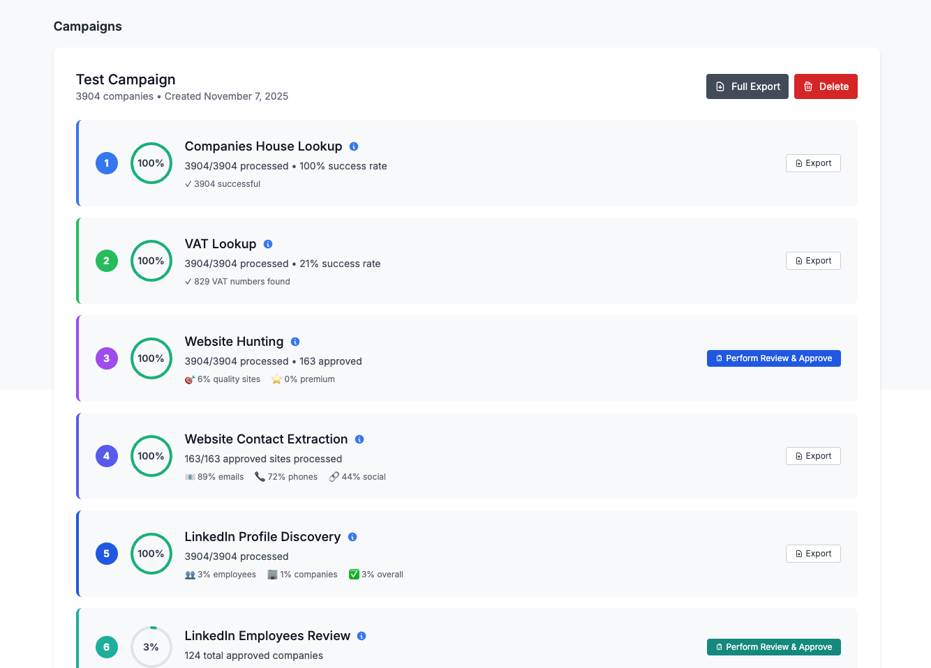leadtrail screenshot 2